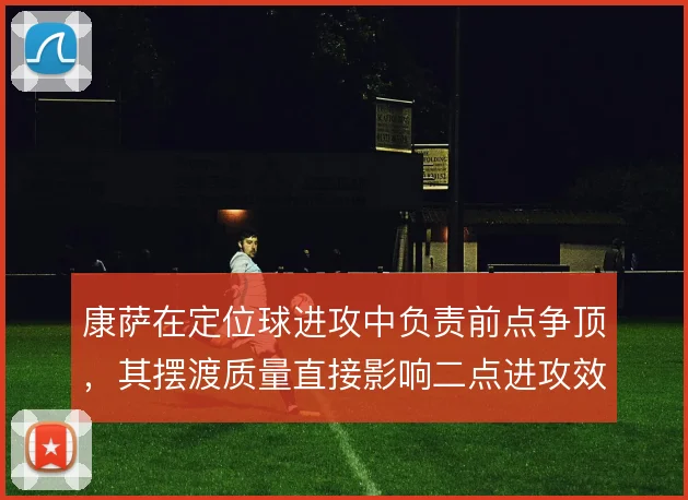 康萨在定位球进攻中负责前点争顶，其摆渡质量直接影响二点进攻效率